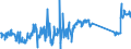 CN 70169040 /Exports /Unit = Prices (Euro/ton) /Partner: Czech Rep. /Reporter: Eur27_2020 /70169040:Blocks and Bricks, of a Kind Used for Building or Construction Purposes