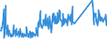 KN 70169070 /Exporte /Einheit = Preise (Euro/Tonne) /Partnerland: Oesterreich /Meldeland: Eur27_2020 /70169070:Platten, Fliesen, Dachziegel und Andere Waren, aus Gepresstem Oder Geformtem Glas, Auch mit Drahteinlagen Oder Dergl. VerstÃ¤rkt, zu Bauzwecken, Sowie Vielzelliges Glas Oder Schaumglas, in BlÃ¶cken, Tafeln, Platten, Schalen Oder Dergleichen (Ausg. Verbundglas und Mehrschichtisolierverglasungen Sowie Kunstverglasungen und Glassteine zu Bauzwecken)