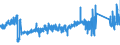 KN 70179000 /Exporte /Einheit = Preise (Euro/Tonne) /Partnerland: Deutschland /Meldeland: Eur27_2020 /70179000:Glaswaren FÃ¼r Laboratorien, Hygienische Oder Pharmazeutische Bedarfsartikel aus Glas, Auch mit Zahlen Oder Eichzeichen (Ausg. mit Linearen Ausdehnungskoeffizienten von <= 5 x 10 Hoch -6 je Kelvin in Einem Temperaturbereich von 0Â°c bis 300Â°c Oder aus Geschmolzenem Quarz Oder Anderem Geschmolzenen Siliciumdioxid, BehÃ¤ltnisse zu Transport Oder Verpackungszwecken Sowie Instrumente, Apparate und GerÃ¤te des Kap. 90)