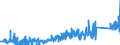 KN 70179000 /Exporte /Einheit = Preise (Euro/Tonne) /Partnerland: Irland /Meldeland: Eur27_2020 /70179000:Glaswaren FÃ¼r Laboratorien, Hygienische Oder Pharmazeutische Bedarfsartikel aus Glas, Auch mit Zahlen Oder Eichzeichen (Ausg. mit Linearen Ausdehnungskoeffizienten von <= 5 x 10 Hoch -6 je Kelvin in Einem Temperaturbereich von 0Â°c bis 300Â°c Oder aus Geschmolzenem Quarz Oder Anderem Geschmolzenen Siliciumdioxid, BehÃ¤ltnisse zu Transport Oder Verpackungszwecken Sowie Instrumente, Apparate und GerÃ¤te des Kap. 90)
