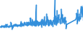KN 70179000 /Exporte /Einheit = Preise (Euro/Tonne) /Partnerland: Griechenland /Meldeland: Eur27_2020 /70179000:Glaswaren FÃ¼r Laboratorien, Hygienische Oder Pharmazeutische Bedarfsartikel aus Glas, Auch mit Zahlen Oder Eichzeichen (Ausg. mit Linearen Ausdehnungskoeffizienten von <= 5 x 10 Hoch -6 je Kelvin in Einem Temperaturbereich von 0Â°c bis 300Â°c Oder aus Geschmolzenem Quarz Oder Anderem Geschmolzenen Siliciumdioxid, BehÃ¤ltnisse zu Transport Oder Verpackungszwecken Sowie Instrumente, Apparate und GerÃ¤te des Kap. 90)