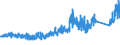 KN 70179000 /Exporte /Einheit = Preise (Euro/Tonne) /Partnerland: Schweiz /Meldeland: Eur27_2020 /70179000:Glaswaren FÃ¼r Laboratorien, Hygienische Oder Pharmazeutische Bedarfsartikel aus Glas, Auch mit Zahlen Oder Eichzeichen (Ausg. mit Linearen Ausdehnungskoeffizienten von <= 5 x 10 Hoch -6 je Kelvin in Einem Temperaturbereich von 0Â°c bis 300Â°c Oder aus Geschmolzenem Quarz Oder Anderem Geschmolzenen Siliciumdioxid, BehÃ¤ltnisse zu Transport Oder Verpackungszwecken Sowie Instrumente, Apparate und GerÃ¤te des Kap. 90)