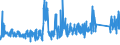 KN 70179000 /Exporte /Einheit = Preise (Euro/Tonne) /Partnerland: Litauen /Meldeland: Eur27_2020 /70179000:Glaswaren FÃ¼r Laboratorien, Hygienische Oder Pharmazeutische Bedarfsartikel aus Glas, Auch mit Zahlen Oder Eichzeichen (Ausg. mit Linearen Ausdehnungskoeffizienten von <= 5 x 10 Hoch -6 je Kelvin in Einem Temperaturbereich von 0Â°c bis 300Â°c Oder aus Geschmolzenem Quarz Oder Anderem Geschmolzenen Siliciumdioxid, BehÃ¤ltnisse zu Transport Oder Verpackungszwecken Sowie Instrumente, Apparate und GerÃ¤te des Kap. 90)