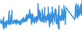 KN 70179000 /Exporte /Einheit = Preise (Euro/Tonne) /Partnerland: Rumaenien /Meldeland: Eur27_2020 /70179000:Glaswaren FÃ¼r Laboratorien, Hygienische Oder Pharmazeutische Bedarfsartikel aus Glas, Auch mit Zahlen Oder Eichzeichen (Ausg. mit Linearen Ausdehnungskoeffizienten von <= 5 x 10 Hoch -6 je Kelvin in Einem Temperaturbereich von 0Â°c bis 300Â°c Oder aus Geschmolzenem Quarz Oder Anderem Geschmolzenen Siliciumdioxid, BehÃ¤ltnisse zu Transport Oder Verpackungszwecken Sowie Instrumente, Apparate und GerÃ¤te des Kap. 90)