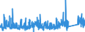 KN 7017 /Exporte /Einheit = Preise (Euro/Tonne) /Partnerland: Bosn.-herzegowina /Meldeland: Eur27_2020 /7017:Glaswaren FÃ¼r Laboratorien, Hygienische Oder Pharmazeutische Bedarfsartikel aus Glas, Auch mit Zahlen Oder Eichzeichen (Ausg. BehÃ¤ltnisse zu Transport- Oder Verpackungszwecken Sowie Mess-, PrÃ¼f- und Medizinische Instrumente, Apparate und GerÃ¤te des Kapitels 90)