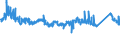 KN 70191200 /Exporte /Einheit = Preise (Euro/Tonne) /Partnerland: Finnland /Meldeland: Eur27_2020 /70191200:GlasseidenstrÃ¤nge `rovings`