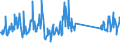 KN 70199000 /Exporte /Einheit = Preise (Euro/Tonne) /Partnerland: Schweden /Meldeland: Eur27_2020 /70199000:Glasfasern, Einschl. Glaswolle, und Waren Daraus (Ausg. Vorgarne [lunten], GlasseidenstrÃ¤nge [rovings], Garne, Stapelfasern, Gewebe, Einschl. BÃ¤nder, Vliese, Matten, Matratzen, Platten und Ã¤hnl. Nichtgewebte Erzeugnisse, Mineralische Wollen und Waren Daraus, Elektrische Isolatoren Oder Isolierteile, Optische Fasern, FaserbÃ¼ndel Oder Kabel, BÃ¼rsten und Pinsel aus Glasfasern Sowie PuppenperÃ¼cken)