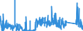 CN 70200030 /Exports /Unit = Prices (Euro/ton) /Partner: United Kingdom /Reporter: Eur27_2020 /70200030:Articles of Glass Having a Linear Coefficient of Expansion <= 5 x 10 -6 per Kelvin Within a Temperature Range of 0°c to 300°c, N.e.s. (Excl. Glassware of Fused Quartz or Other Fused Silica)