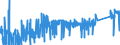 CN 70200030 /Exports /Unit = Prices (Euro/ton) /Partner: Denmark /Reporter: Eur27_2020 /70200030:Articles of Glass Having a Linear Coefficient of Expansion <= 5 x 10 -6 per Kelvin Within a Temperature Range of 0°c to 300°c, N.e.s. (Excl. Glassware of Fused Quartz or Other Fused Silica)