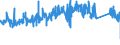 CN 70200080 /Exports /Unit = Prices (Euro/ton) /Partner: Belgium /Reporter: Eur27_2020 /70200080:Articles of Glass, N.e.s.