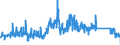 CN 70200080 /Exports /Unit = Prices (Euro/ton) /Partner: Austria /Reporter: Eur27_2020 /70200080:Articles of Glass, N.e.s.