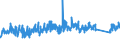 CN 70200080 /Exports /Unit = Prices (Euro/ton) /Partner: Switzerland /Reporter: Eur27_2020 /70200080:Articles of Glass, N.e.s.