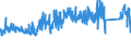 CN 7020 /Exports /Unit = Prices (Euro/ton) /Partner: France /Reporter: Eur27_2020 /7020:Articles of Glass, N.e.s.