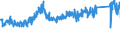 KN 70 /Exporte /Einheit = Preise (Euro/Tonne) /Partnerland: Finnland /Meldeland: Eur27_2020 /70:Glas und Glaswaren