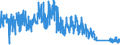 KN 70 /Exporte /Einheit = Preise (Euro/Tonne) /Partnerland: Liechtenstein /Meldeland: Eur27_2020 /70:Glas und Glaswaren