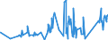 CN 7107 /Exports /Unit = Prices (Euro/ton) /Partner: Mexico /Reporter: Eur27_2020 /7107:Base Metals Clad With Silver, not Further Worked Than Semi-manufactured