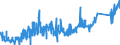 KN 71081380 /Exporte /Einheit = Preise (Euro/Bes. Maßeinheiten) /Partnerland: Slowenien /Meldeland: Eur27_2020 /71081380:Gold, Einschl. Platiniertes Gold, als Halbzeug, zu NichtmonetÃ¤ren Zwecken (Ausg. Bleche und BÃ¤nder mit Einer Dicke `ohne Unterlage` von > 0,15 mm Sowie Massive StÃ¤be, DrÃ¤hte und Profile)