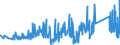 KN 71142000 /Exporte /Einheit = Preise (Euro/Tonne) /Partnerland: Griechenland /Meldeland: Eur27_2020 /71142000:Goldschmiedewaren und Silberschmiedewaren und Teile Davon, aus Edelmetallplattierungen auf Unedlen Metallen (Ausg. Schmuckwaren, Uhrmacherwaren, Musikinstrumente, Waffen, ParfÃ¼mzerstÃ¤uber und Deren ZerstÃ¤uberkÃ¶pfe, Originale der Bildhauerkunst, SammlungsstÃ¼cke und AntiquitÃ¤ten)