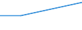 KN 71159000 /Exporte /Einheit = Preise (Euro/Tonne) /Partnerland: Sierra Leone /Meldeland: Eur27_2020 /71159000:Waren aus Edelmetallen Oder Edelmetallplattierungen, A.n.g.