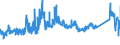 KN 72029980 /Exporte /Einheit = Preise (Euro/Tonne) /Partnerland: Italien /Meldeland: Eur27_2020 /72029980:Ferrolegierungen (Ausg. Ferromangan, Ferrosilicium, Ferrosiliciummangan, Ferrochrom, Ferrosiliciumchrom, Ferronickel, FerromolybdÃ¤n, Ferrowolfram, Ferrosiliciumwolfram, Ferrotitan, Ferrosiliciumtitan, Ferrovanadium, Ferroniob, Ferrophosphor und Ferrosiliciummagnesium)
