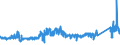 KN 72029980 /Exporte /Einheit = Preise (Euro/Tonne) /Partnerland: Polen /Meldeland: Eur27_2020 /72029980:Ferrolegierungen (Ausg. Ferromangan, Ferrosilicium, Ferrosiliciummangan, Ferrochrom, Ferrosiliciumchrom, Ferronickel, FerromolybdÃ¤n, Ferrowolfram, Ferrosiliciumwolfram, Ferrotitan, Ferrosiliciumtitan, Ferrovanadium, Ferroniob, Ferrophosphor und Ferrosiliciummagnesium)