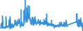 KN 72029980 /Exporte /Einheit = Preise (Euro/Tonne) /Partnerland: Slowenien /Meldeland: Eur27_2020 /72029980:Ferrolegierungen (Ausg. Ferromangan, Ferrosilicium, Ferrosiliciummangan, Ferrochrom, Ferrosiliciumchrom, Ferronickel, FerromolybdÃ¤n, Ferrowolfram, Ferrosiliciumwolfram, Ferrotitan, Ferrosiliciumtitan, Ferrovanadium, Ferroniob, Ferrophosphor und Ferrosiliciummagnesium)