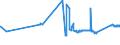 KN 72029980 /Exporte /Einheit = Preise (Euro/Tonne) /Partnerland: Ehem.jug.rep.mazed /Meldeland: Eur27_2020 /72029980:Ferrolegierungen (Ausg. Ferromangan, Ferrosilicium, Ferrosiliciummangan, Ferrochrom, Ferrosiliciumchrom, Ferronickel, FerromolybdÃ¤n, Ferrowolfram, Ferrosiliciumwolfram, Ferrotitan, Ferrosiliciumtitan, Ferrovanadium, Ferroniob, Ferrophosphor und Ferrosiliciummagnesium)