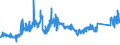 CN 72042900 /Exports /Unit = Prices (Euro/ton) /Partner: Belgium /Reporter: Eur27_2020 /72042900:Waste and Scrap, of Alloy Steel `ecsc` (Excl. Stainless Steel, and Waste and Scrap, Radioactive)