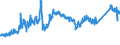 KN 72044910 /Exporte /Einheit = Preise (Euro/Tonne) /Partnerland: Frankreich /Meldeland: Eur27_2020 /72044910:AbfÃ¤lle und Schrott, aus Eisen Oder Stahl, Geschreddert (Ausg. Schlacken, Zunder und Andere AbfÃ¤lle der Eisen- und Stahlherstellung; AbfÃ¤lle und Schrott, Radioaktiv; BruchstÃ¼cke von Masseln, BlÃ¶cken Oder Anderen Rohformen, aus Roh- Oder Spiegeleisen; AbfÃ¤lle und Schrott, aus Gusseisen, aus Legiertem Stahl Oder aus Verzinntem Eisen Oder Stahl; Dreh-, FrÃ¤s-, Hobel-, Schleif-, SÃ¤ge-, FeilspÃ¤ne; Stanz- Oder SchneidabfÃ¤lle; AbfÃ¤lle und Schrott von Elektrischen PrimÃ¤relementen, -batterien und Akkumulatoren)