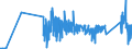 KN 72052900 /Exporte /Einheit = Preise (Euro/Tonne) /Partnerland: Liechtenstein /Meldeland: Eur27_2020 /72052900:Pulver aus Roheisen, Spiegeleisen, Eisen Oder Nichtlegiertem Stahl (Ausg. Pulver aus Ferrolegierungen und Radioaktive Eisenpulver [isotope])
