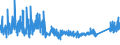 CN 7205 /Exports /Unit = Prices (Euro/ton) /Partner: Switzerland /Reporter: Eur27_2020 /7205:Granules and Powders of pig Iron, Spiegeleisen, Iron or Steel (Excl. Granules and Powders of Ferro-alloys, Turnings and Filings of Iron or Steel, Radioactive Iron Powders `isotopes` and Certain Low-calibre, Substandard Balls for Ballbearings)