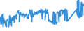 KN 72072017 /Exporte /Einheit = Preise (Euro/Tonne) /Partnerland: Italien /Meldeland: Eur27_2020 /72072017:Halbzeug aus Eisen Oder Nichtlegiertem Stahl, mit Einem Kohlenstoffgehalt von >= 0,6 Ght, mit Quadratischem Querschnitt Oder mit Rechteckigem Querschnitt und Einer Breite von < dem Zweifachen der Dicke, Warm Vorgewalzt Oder Stranggegossen (Ausg. Automatenstahl)