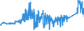 KN 72082600 /Exporte /Einheit = Preise (Euro/Tonne) /Partnerland: Luxemburg /Meldeland: Eur27_2020 /72082600:Flacherzeugnisse aus Eisen Oder Nichtlegiertem Stahl, mit Einer Breite von >= 600 mm, in Rollen `coils`, nur Warmgewalzt, Weder Plattiert Noch Ã¼berzogen, mit Einer Dicke von >= 3 mm, Jedoch < 4,75 mm, Gebeizt, Ohne OberflÃ¤chenmuster