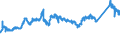 KN 72082600 /Exporte /Einheit = Preise (Euro/Tonne) /Partnerland: Schweiz /Meldeland: Eur27_2020 /72082600:Flacherzeugnisse aus Eisen Oder Nichtlegiertem Stahl, mit Einer Breite von >= 600 mm, in Rollen `coils`, nur Warmgewalzt, Weder Plattiert Noch Ã¼berzogen, mit Einer Dicke von >= 3 mm, Jedoch < 4,75 mm, Gebeizt, Ohne OberflÃ¤chenmuster