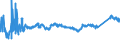 KN 72082600 /Exporte /Einheit = Preise (Euro/Tonne) /Partnerland: Tschechien /Meldeland: Eur27_2020 /72082600:Flacherzeugnisse aus Eisen Oder Nichtlegiertem Stahl, mit Einer Breite von >= 600 mm, in Rollen `coils`, nur Warmgewalzt, Weder Plattiert Noch Ã¼berzogen, mit Einer Dicke von >= 3 mm, Jedoch < 4,75 mm, Gebeizt, Ohne OberflÃ¤chenmuster