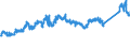 KN 72083600 /Exporte /Einheit = Preise (Euro/Tonne) /Partnerland: Frankreich /Meldeland: Eur27_2020 /72083600:Flacherzeugnisse aus Eisen Oder Nichtlegiertem Stahl, mit Einer Breite von >= 600 mm, in Rollen `coils`, nur Warmgewalzt, Weder Plattiert Noch Ã¼berzogen, mit Einer Dicke von >= 10 mm, Ungebeizt, Ohne OberflÃ¤chenmuster