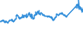 KN 72083600 /Exporte /Einheit = Preise (Euro/Tonne) /Partnerland: Italien /Meldeland: Eur27_2020 /72083600:Flacherzeugnisse aus Eisen Oder Nichtlegiertem Stahl, mit Einer Breite von >= 600 mm, in Rollen `coils`, nur Warmgewalzt, Weder Plattiert Noch Ã¼berzogen, mit Einer Dicke von >= 10 mm, Ungebeizt, Ohne OberflÃ¤chenmuster