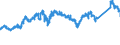 KN 72083600 /Exporte /Einheit = Preise (Euro/Tonne) /Partnerland: Belgien /Meldeland: Eur27_2020 /72083600:Flacherzeugnisse aus Eisen Oder Nichtlegiertem Stahl, mit Einer Breite von >= 600 mm, in Rollen `coils`, nur Warmgewalzt, Weder Plattiert Noch Ã¼berzogen, mit Einer Dicke von >= 10 mm, Ungebeizt, Ohne OberflÃ¤chenmuster