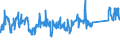KN 72083700 /Exporte /Einheit = Preise (Euro/Tonne) /Partnerland: Luxemburg /Meldeland: Eur27_2020 /72083700:Flacherzeugnisse aus Eisen Oder Nichtlegiertem Stahl, mit Einer Breite von >= 600 mm, in Rollen `coils`, nur Warmgewalzt, Weder Plattiert Noch Ã¼berzogen, mit Einer Dicke von 4,75 mm bis 10 mm, Ungebeizt, Ohne OberflÃ¤chenmuster