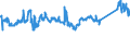KN 72083700 /Exporte /Einheit = Preise (Euro/Tonne) /Partnerland: Slowenien /Meldeland: Eur27_2020 /72083700:Flacherzeugnisse aus Eisen Oder Nichtlegiertem Stahl, mit Einer Breite von >= 600 mm, in Rollen `coils`, nur Warmgewalzt, Weder Plattiert Noch Ã¼berzogen, mit Einer Dicke von 4,75 mm bis 10 mm, Ungebeizt, Ohne OberflÃ¤chenmuster