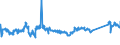 KN 72083800 /Exporte /Einheit = Preise (Euro/Tonne) /Partnerland: Slowakei /Meldeland: Eur27_2020 /72083800:Flacherzeugnisse aus Eisen Oder Nichtlegiertem Stahl, mit Einer Breite von >= 600 mm, in Rollen `coils`, nur Warmgewalzt, Weder Plattiert Noch Ã¼berzogen, mit Einer Dicke von >= 3 mm, Jedoch < 4,75 mm, Ungebeizt, Ohne OberflÃ¤chenmuster