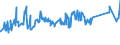 KN 72083800 /Exporte /Einheit = Preise (Euro/Tonne) /Partnerland: Marokko /Meldeland: Eur27_2020 /72083800:Flacherzeugnisse aus Eisen Oder Nichtlegiertem Stahl, mit Einer Breite von >= 600 mm, in Rollen `coils`, nur Warmgewalzt, Weder Plattiert Noch Ã¼berzogen, mit Einer Dicke von >= 3 mm, Jedoch < 4,75 mm, Ungebeizt, Ohne OberflÃ¤chenmuster