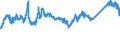 KN 72083900 /Exporte /Einheit = Preise (Euro/Tonne) /Partnerland: Ver.koenigreich /Meldeland: Eur27_2020 /72083900:Flacherzeugnisse aus Eisen Oder Nichtlegiertem Stahl, mit Einer Breite von >= 600 mm, in Rollen `coils`, nur Warmgewalzt, Weder Plattiert Noch Ã¼berzogen, mit Einer Dicke von < 3 mm, Ungebeizt, Ohne OberflÃ¤chenmuster