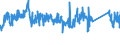 KN 72084000 /Exporte /Einheit = Preise (Euro/Tonne) /Partnerland: Luxemburg /Meldeland: Eur27_2020 /72084000:Flacherzeugnisse aus Eisen Oder Nichtlegiertem Stahl, mit Einer Breite von >= 600 mm, Nicht in Rollen `coils`, nur Warmgewalzt, Weder Plattiert Noch Ã¼berzogen, mit Unmittelbar vom Walzen HerrÃ¼hrendem OberflÃ¤chenmuster
