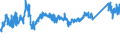 KN 72085120 /Exporte /Einheit = Preise (Euro/Tonne) /Partnerland: Belgien /Meldeland: Eur27_2020 /72085120:Flacherzeugnisse aus Eisen Oder Nichtlegiertem Stahl, mit Einer Breite von >= 600 mm, Nicht in Rollen `coils`, nur Warmgewalzt, Weder Plattiert Noch Ã¼berzogen, mit Einer Dicke von > 15 mm, Ohne OberflÃ¤chenmuster