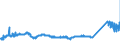 KN 72085120 /Exporte /Einheit = Preise (Euro/Tonne) /Partnerland: Schweden /Meldeland: Eur27_2020 /72085120:Flacherzeugnisse aus Eisen Oder Nichtlegiertem Stahl, mit Einer Breite von >= 600 mm, Nicht in Rollen `coils`, nur Warmgewalzt, Weder Plattiert Noch Ã¼berzogen, mit Einer Dicke von > 15 mm, Ohne OberflÃ¤chenmuster