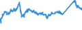 KN 72085120 /Exporte /Einheit = Preise (Euro/Tonne) /Partnerland: Schweiz /Meldeland: Eur27_2020 /72085120:Flacherzeugnisse aus Eisen Oder Nichtlegiertem Stahl, mit Einer Breite von >= 600 mm, Nicht in Rollen `coils`, nur Warmgewalzt, Weder Plattiert Noch Ã¼berzogen, mit Einer Dicke von > 15 mm, Ohne OberflÃ¤chenmuster