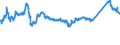 KN 72085120 /Exporte /Einheit = Preise (Euro/Tonne) /Partnerland: Slowakei /Meldeland: Eur27_2020 /72085120:Flacherzeugnisse aus Eisen Oder Nichtlegiertem Stahl, mit Einer Breite von >= 600 mm, Nicht in Rollen `coils`, nur Warmgewalzt, Weder Plattiert Noch Ã¼berzogen, mit Einer Dicke von > 15 mm, Ohne OberflÃ¤chenmuster