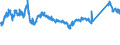 KN 72085120 /Exporte /Einheit = Preise (Euro/Tonne) /Partnerland: Ungarn /Meldeland: Eur27_2020 /72085120:Flacherzeugnisse aus Eisen Oder Nichtlegiertem Stahl, mit Einer Breite von >= 600 mm, Nicht in Rollen `coils`, nur Warmgewalzt, Weder Plattiert Noch Ã¼berzogen, mit Einer Dicke von > 15 mm, Ohne OberflÃ¤chenmuster