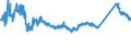KN 72085120 /Exporte /Einheit = Preise (Euro/Tonne) /Partnerland: Serbien /Meldeland: Eur27_2020 /72085120:Flacherzeugnisse aus Eisen Oder Nichtlegiertem Stahl, mit Einer Breite von >= 600 mm, Nicht in Rollen `coils`, nur Warmgewalzt, Weder Plattiert Noch Ã¼berzogen, mit Einer Dicke von > 15 mm, Ohne OberflÃ¤chenmuster
